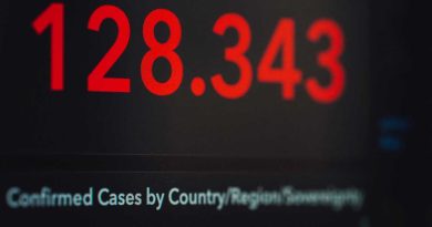 Lockdown again: Political party planning for a save from corona wave