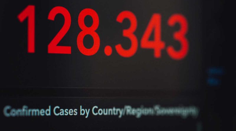 Lockdown again: Political party planning for a save from corona wave