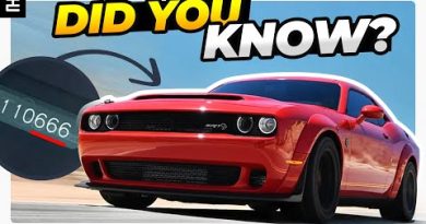 101 Facts about Muscle Cars