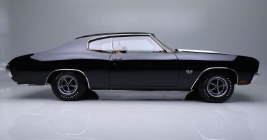 1963 Split-Window “Night Train” Corvette Headed to Barrett-Jackson 2026 Scottsdale Auction