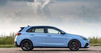 Hyundai i30N Tuning Guide