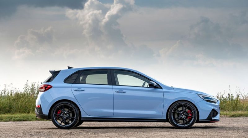 Hyundai i30N Tuning Guide