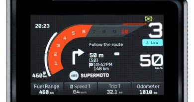 KTM 160 Duke Gets TFT-Equipped Variant, Priced At Rs. 1.79 Lakh