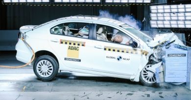 Maruti Ciaz Scores 1 Star In Global NCAP Crash Test [Video]