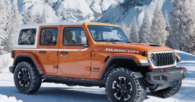 Newsvroom Mid December 2025