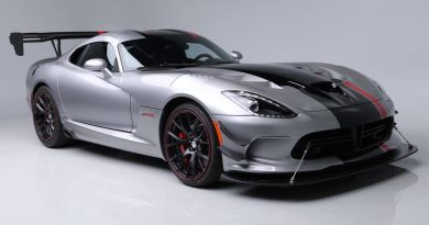 See More Than 20 Vehicles from the Centre Point Collection at the Barrett-Jackson 2026 Scottsdale Auction
