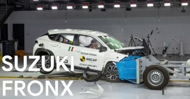 Suzuki Fronx Receives One-Star Rating In Latest ANCAP Crash Tests