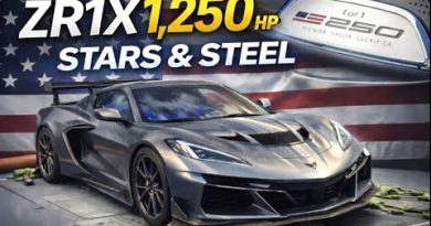 1250 Horsepower Corvette ZR1X Stars & Steel Takes Things to Another Level