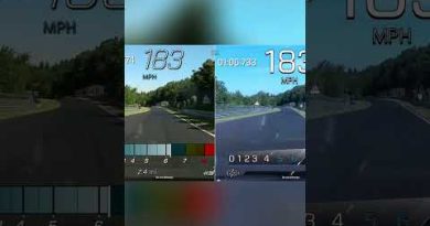 1250HP ZR1X  Instant Torque, Relentless Traction!