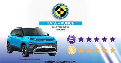 2026 Tata Punch Scores 5 Star Bharat NCAP Safety Rating