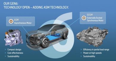 2027 BMW M3 Electric: Four Motors, Zero Differentials
