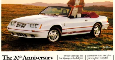 AutoHunter Spotlight: 1984 Ford Mustang GT350 20th Anniversary Edition
