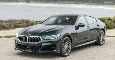 BMW ALPINA B8 Gran Coupe: This Will Be a Future Design Classic