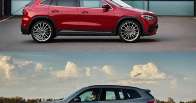 BMW Crushes Mercedes in 2025 US Luxury Sales Battle