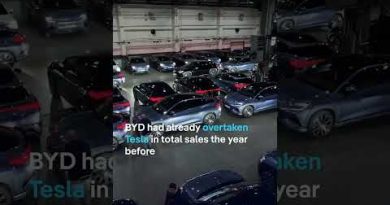 BYD beat Tesla to be the EV leader #futureofcars #innovation #byd