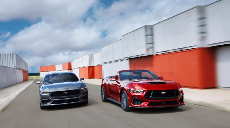 Ford Beats Apple, McDonald’s in Time’s Most Iconic American Brand List