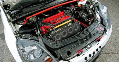 Ford Fiesta ST Mk6 Tuning Guide
