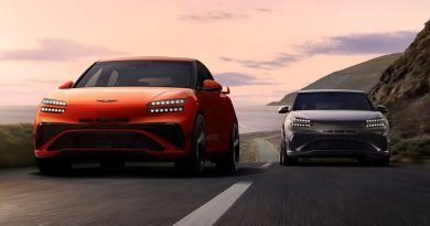 Genesis GV60 Magma Debuts as a Posher Hyundai Ioniq 5 N