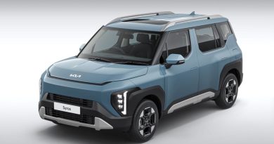 Kia Syros HTK (EX) Trim Launched, Priced From Rs. 9.89 Lakhs