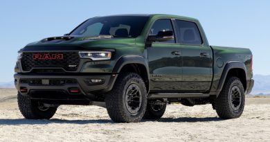 More Powerful Ram TRX Returns to Hunt Ford Raptor R for Fun