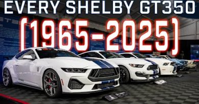 Shelby GT350 Evolution: 60 Years of Muscle Car Perfection