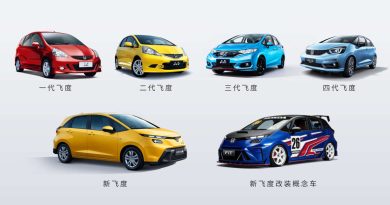 The Honda Fit Is Still Alive Overseas and It Looks Very Different Now