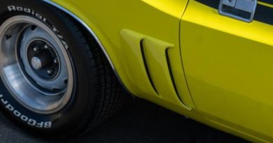 These Faux Scoops Belong to Which Cars?