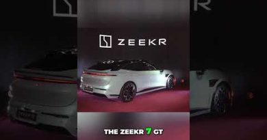 Zeekr 7 GT  Europe Expansion & Brussels Motor Show Debut!
